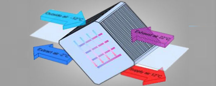 > </div>
<div class=